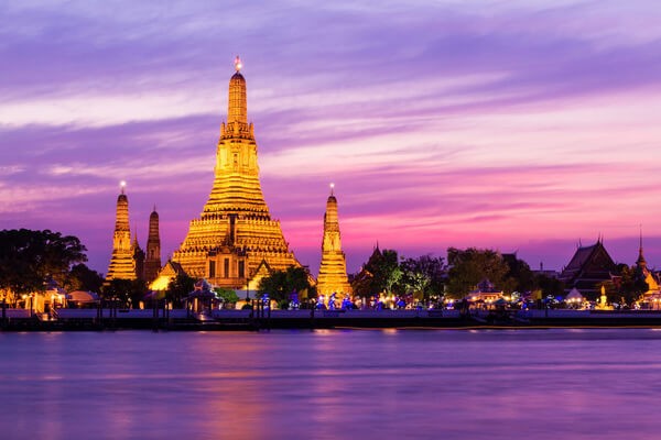 Wat Pho, places to visit in bangkok