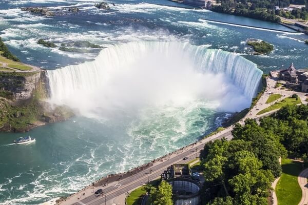 Niagara Falls, Best Places To Visit In Canada