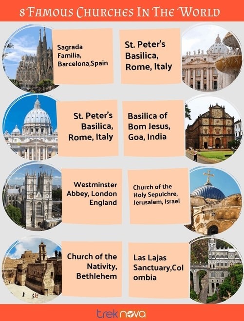 most famous churches in the world; most famous church infographics 