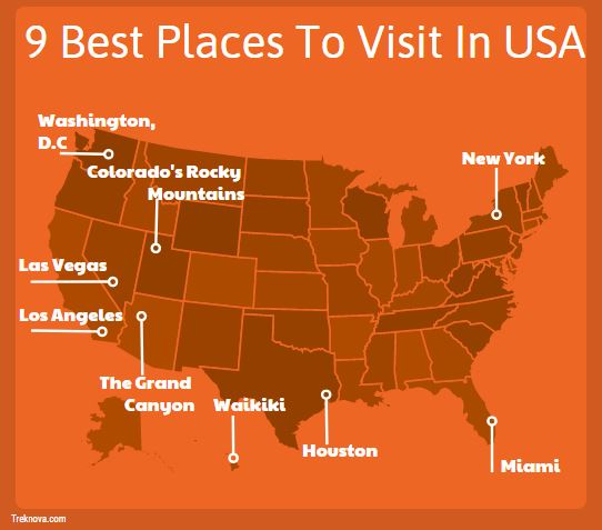 Tourist attraction of USA