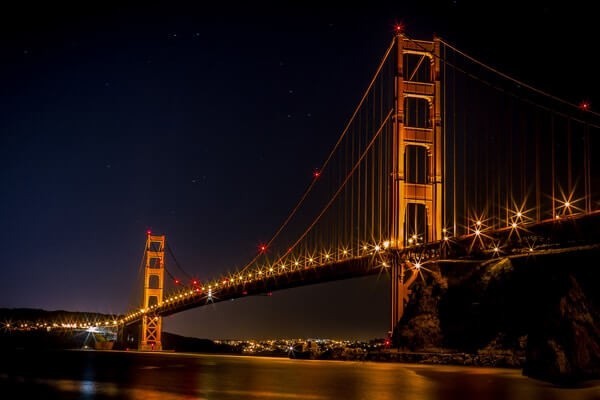 Golden Gate Bridge, best places to visit in San Francisco 