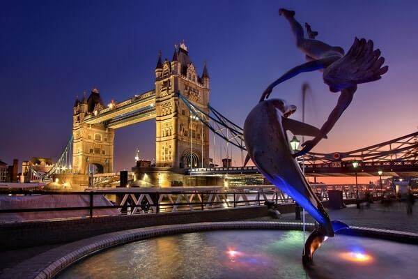 London, places to visit in england