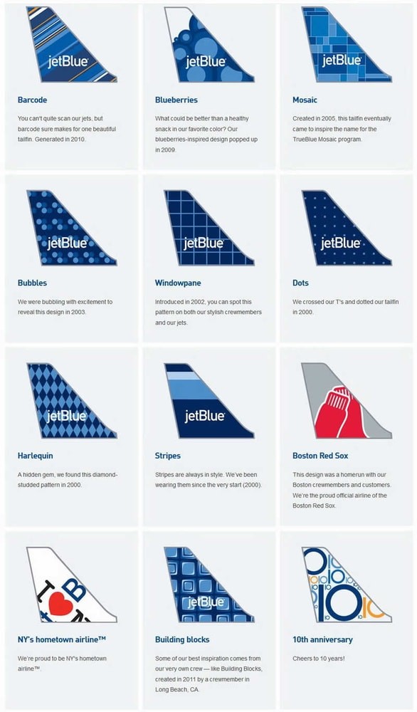 History of JetBlue airlines