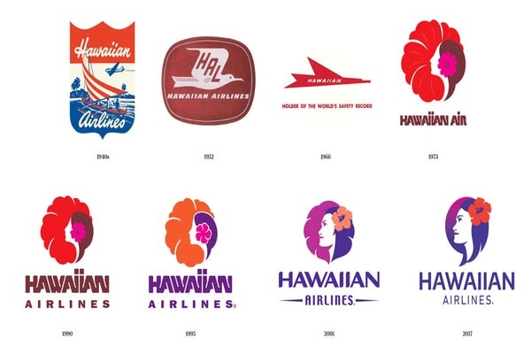 Logo history of Hawaiian airlines.