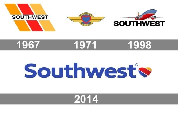 Southwest airlines logo history