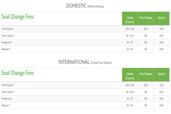 seat preference, VivaAerobus Airlines Reservations
