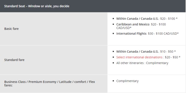 Air canada seat selection