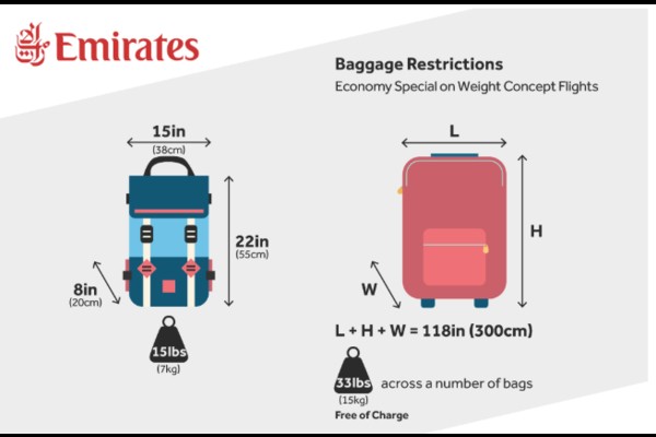 Emirates baggage size, emirates airlines manage booking