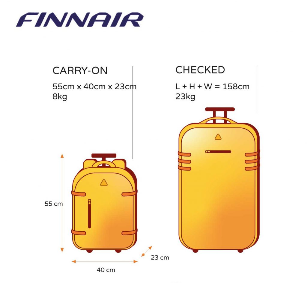 finnair baggage policy