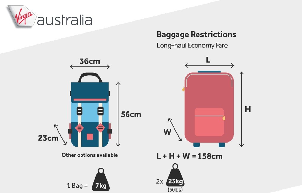 Virgin Australia baggage