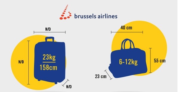 Brussels airlines baggage policy